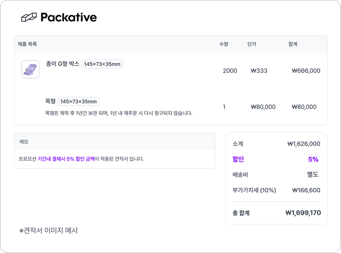 프로모션 할인이 적용된 견적서 예시