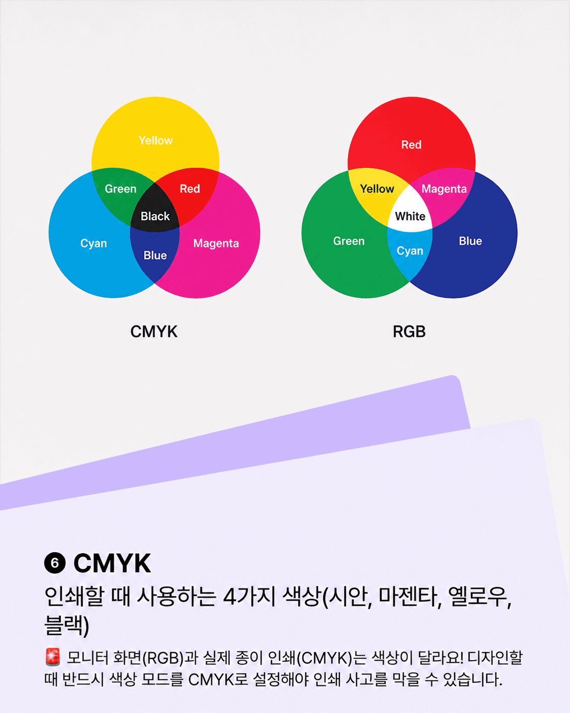 CMYK