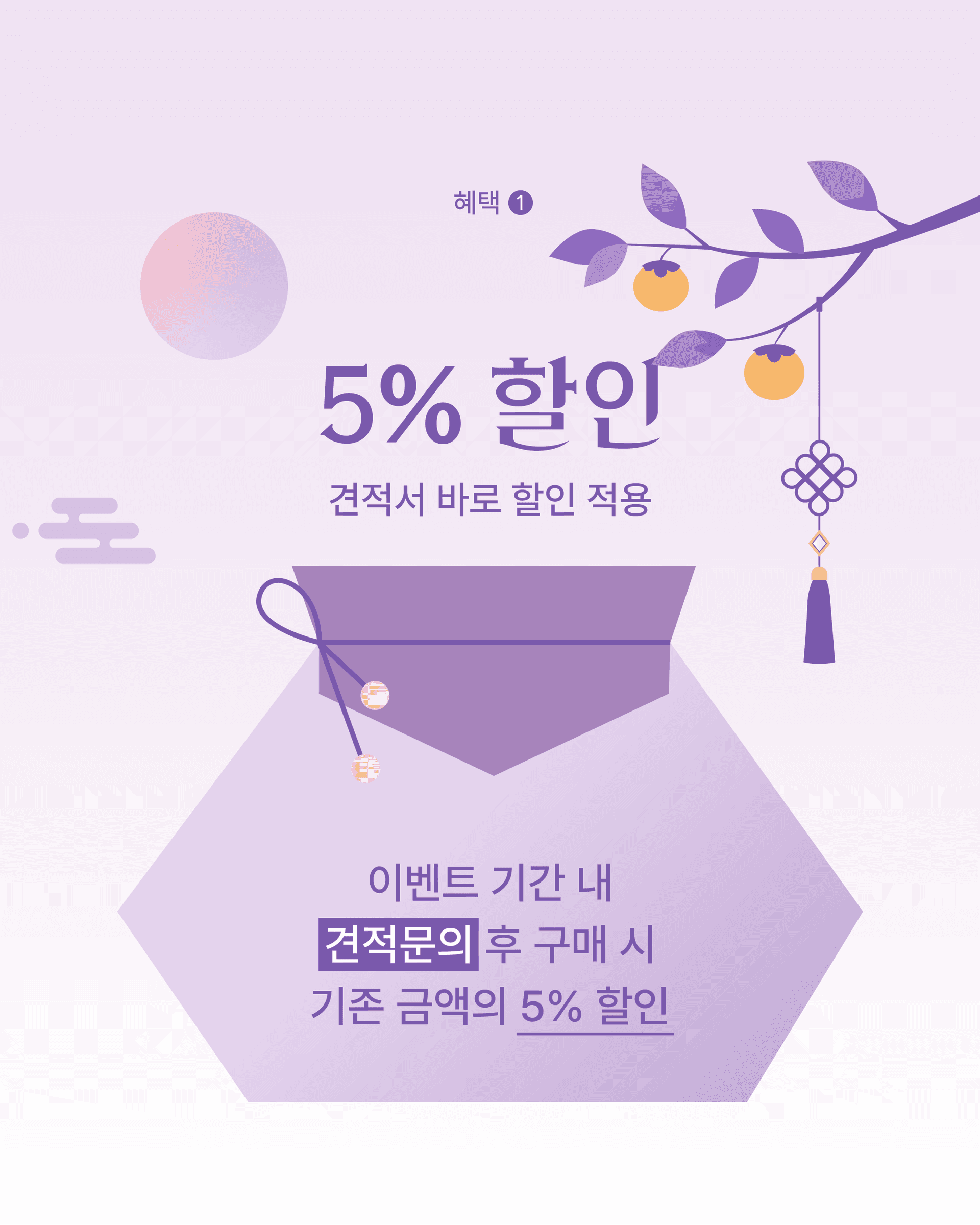 패커티브 프로모션 - 모든 맞춤 제작 박스 5% 할인