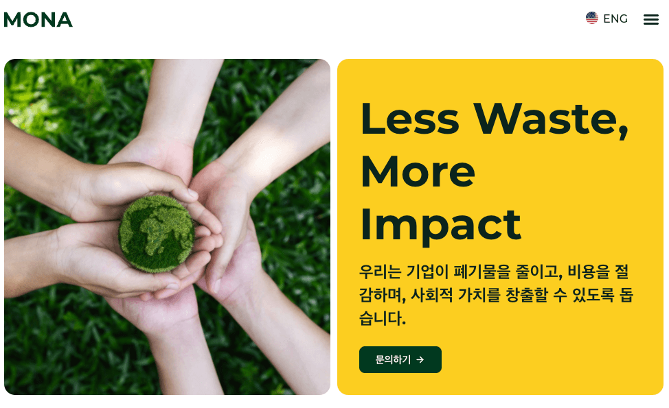 *Source: MONA homepage