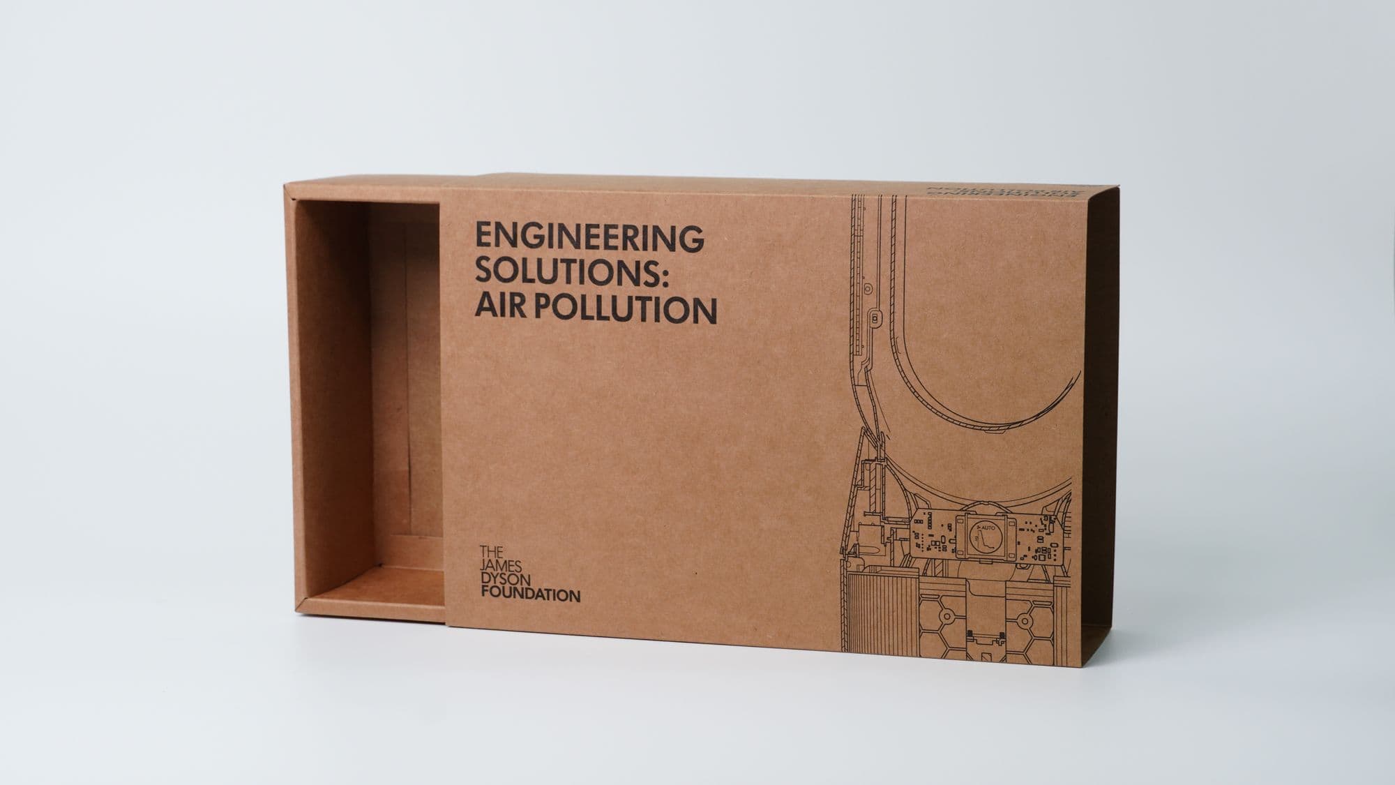 Production Review of Dyson’s Sustainable Sleeve Box and Slide Box Packaging