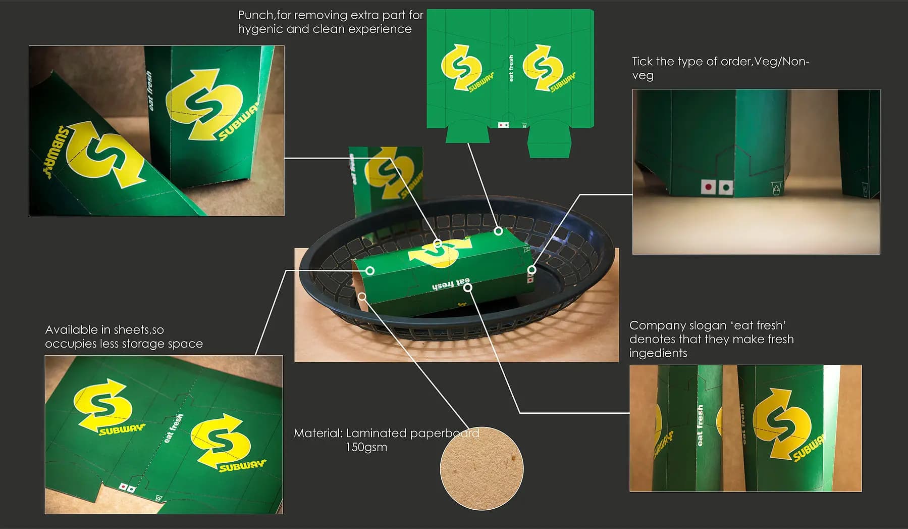 Takeout Packaging Design Tips That Don’t Compromise Sustainability