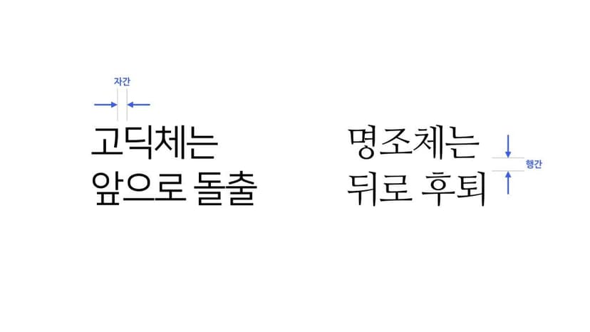 포장박스 제작을 맡기기 전 확인해야 할 필수 체크리스트